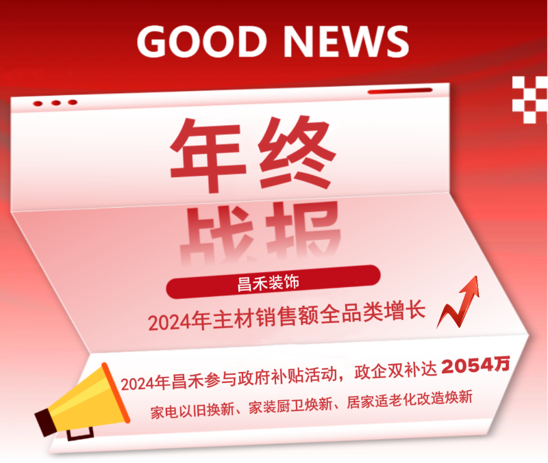 年終戰(zhàn)報！2024年昌禾裝飾主材銷售額實現(xiàn)全品類增長，再創(chuàng)輝煌佳績！